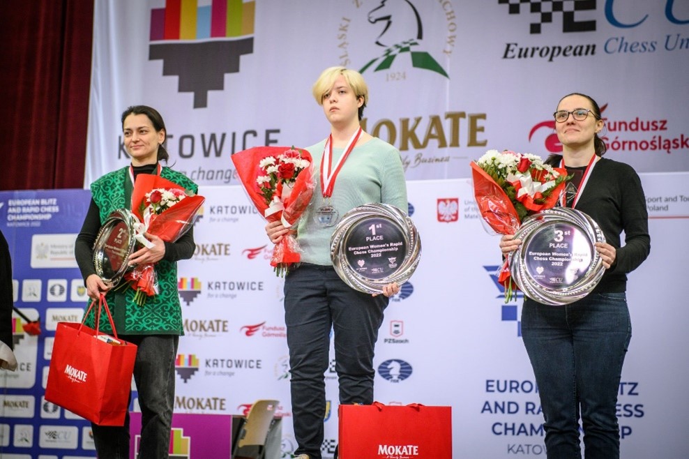 The European Rapid and Blitz Chess Championship