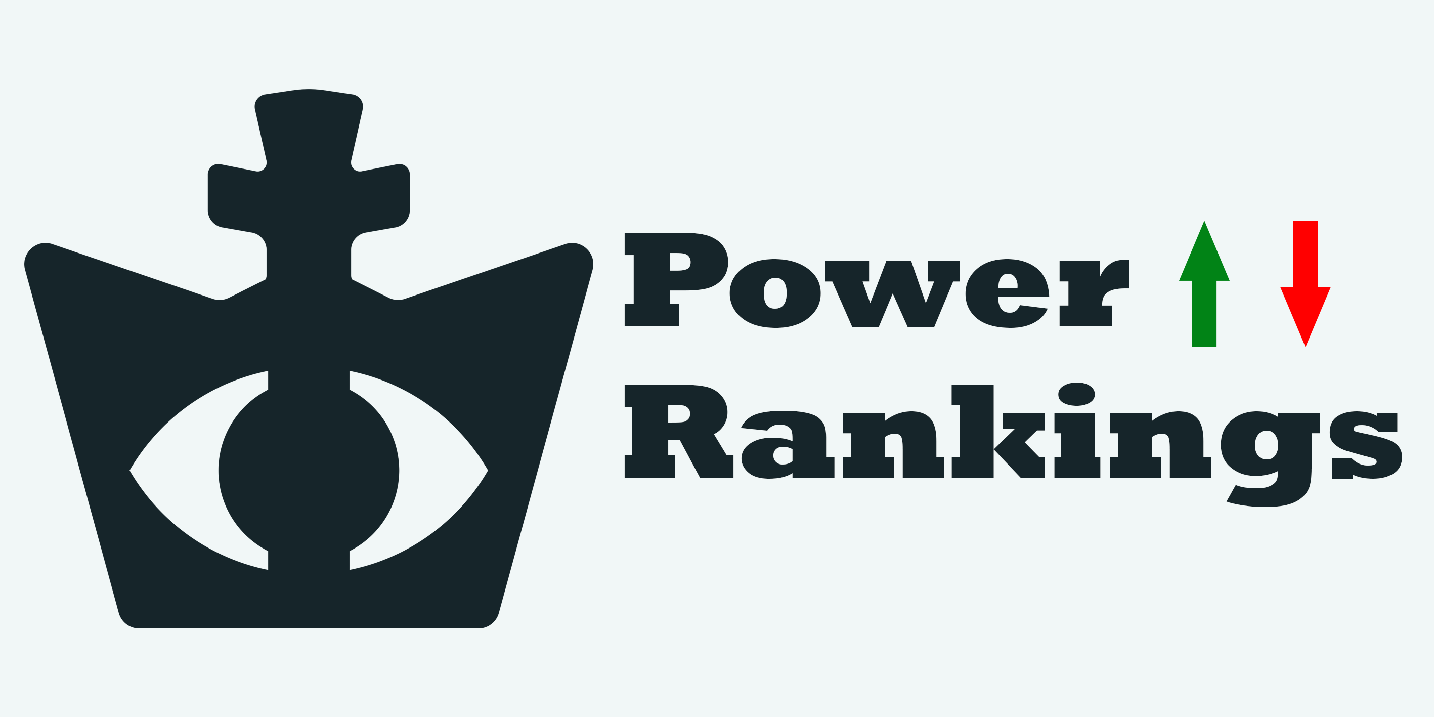 Chess Power Rankings March 2023 – Giri slides, Aronian enters the top 10 -  King Watcher Blog