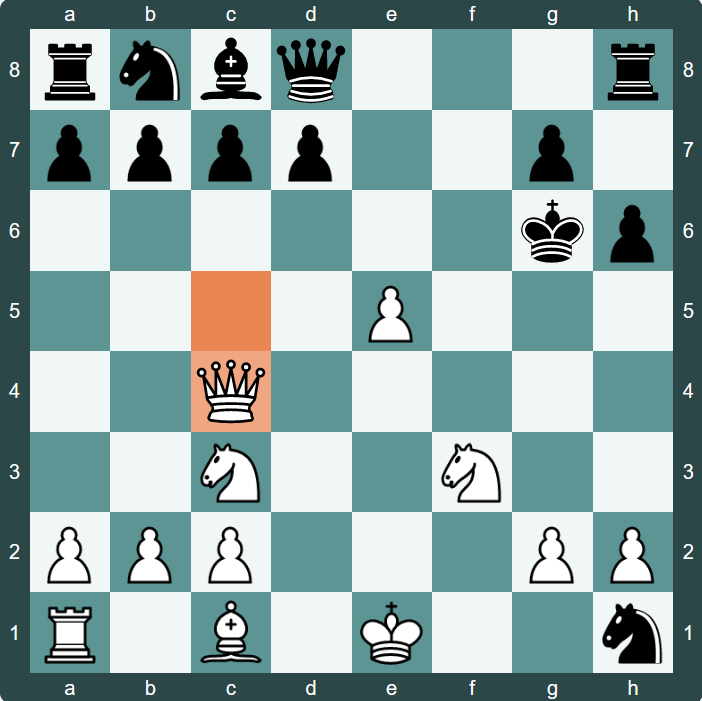 WR Chess Masters 2023 - Round 3 