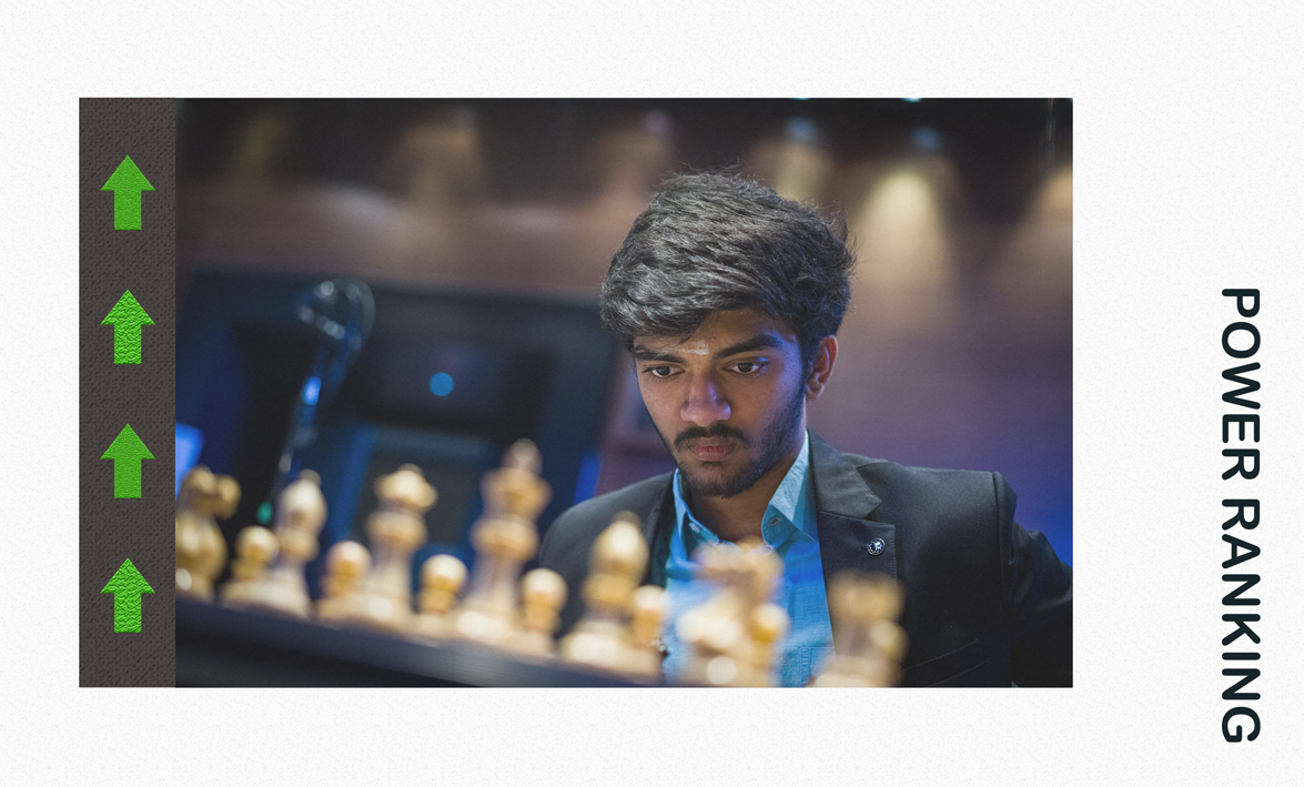 Gukesh
Chess Power Rankings
Photo: Lennart Ootes