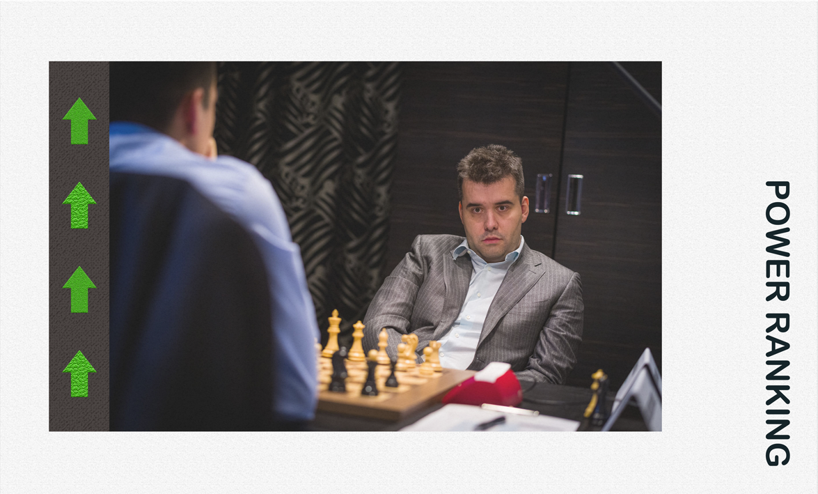 Ian Nepomniatchi
Chess Power Rankings
Photo: Lennart Ootes