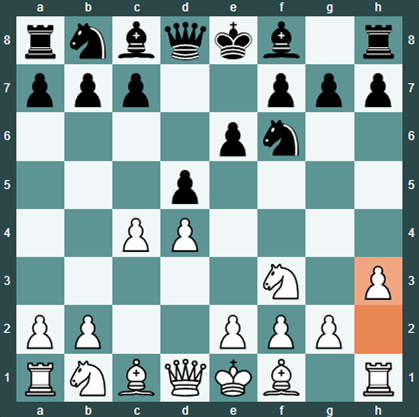Ding Liren Just Shocked The Chess World 