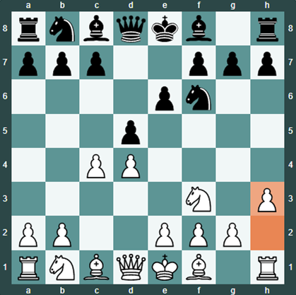 The Moment Nepomniachtchi Blunders Game 4 of the World Chess