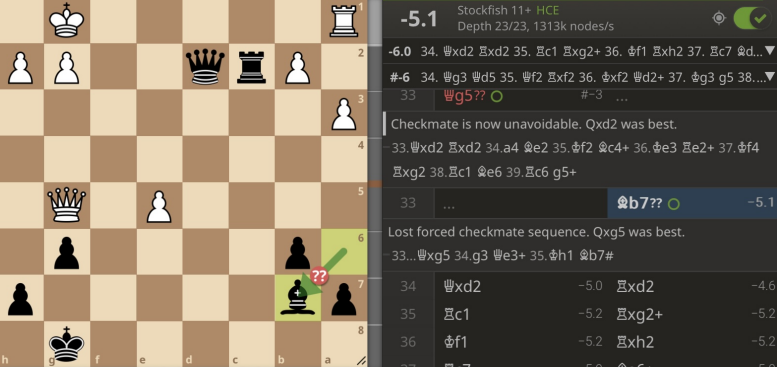 Blunder/Mistake count doesn't make sense? - Chess Forums 