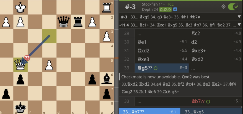 CICL Game Review on Lichess.org 