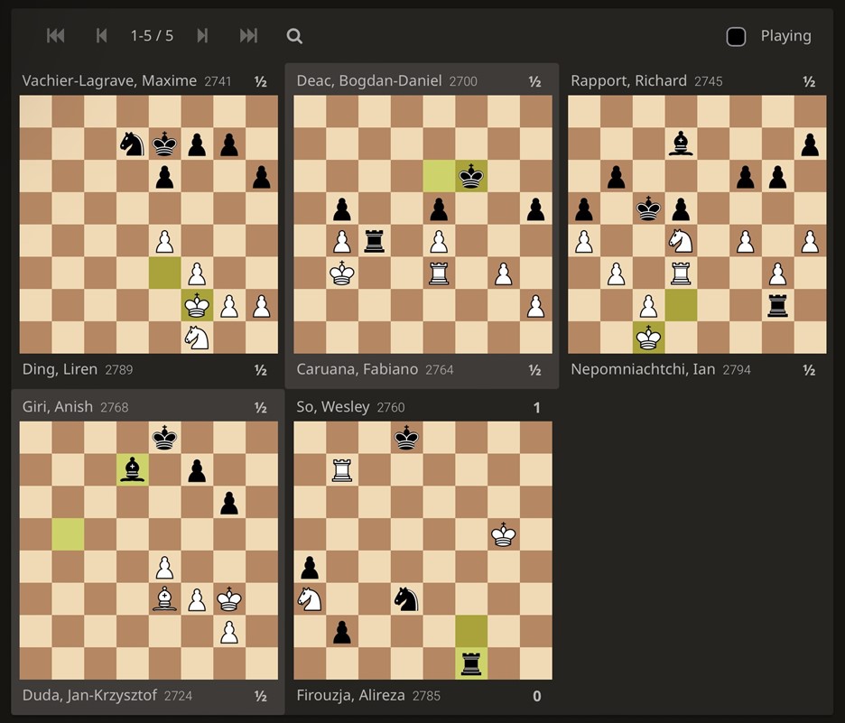 Caruana wins Grand Chess Tour in Bucharest