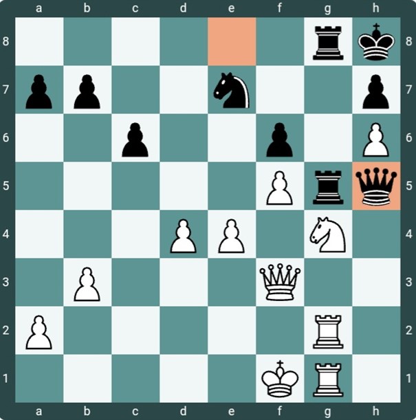 Blog  Tricks of Chess