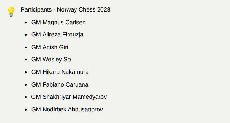 Norway Chess Blitz: Abdusattorov wins, Carlsen finishes seventh